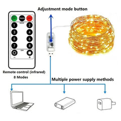 Waterproof 8Modes USB  Copper Wire LED String Fairy Light