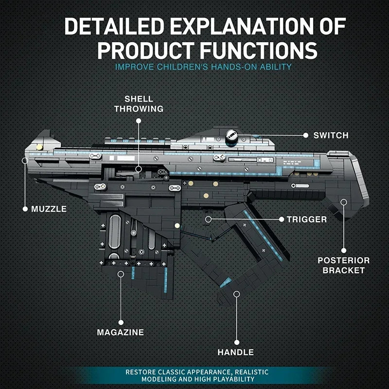 Military Weapons 1508PCS Submachine Gun Model Technology Building Blocks Army Firearms Assault Rifle Bricks