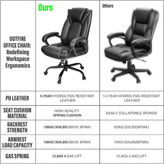 Office Chair Desk Chair Computer Chair with 5-Year hydrolysis-Resistant Leather Spring Cushion Ergonomic