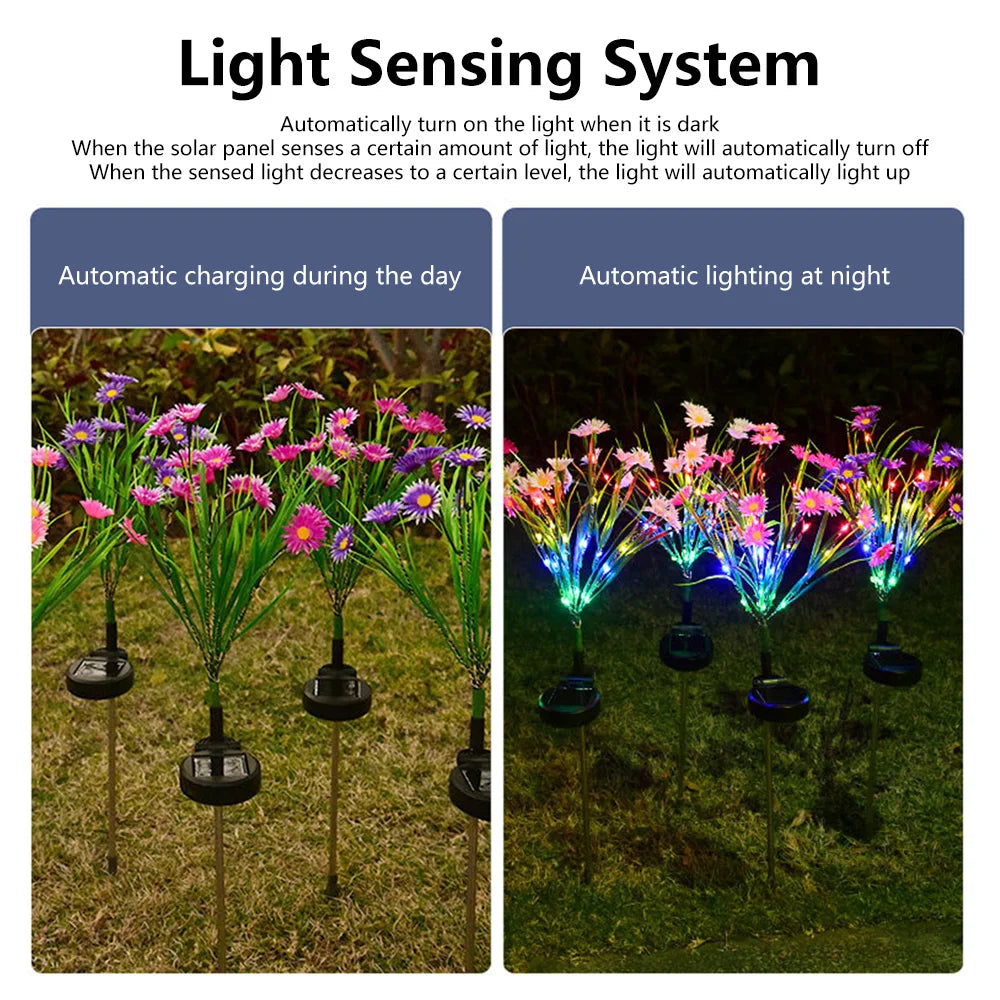 New Solar Little Wild Flower Lamp Outdoor Garden Lawn Lamps for Garden