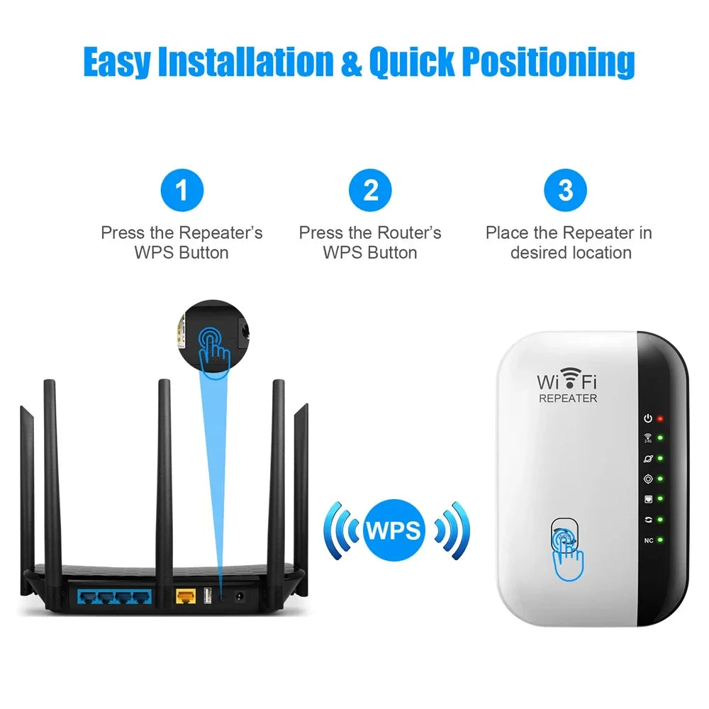 300Mbps Wireless WIFI Repeater 2.4G Router Wifi Range Extender Wi-Fi Signal Amplifier for PC