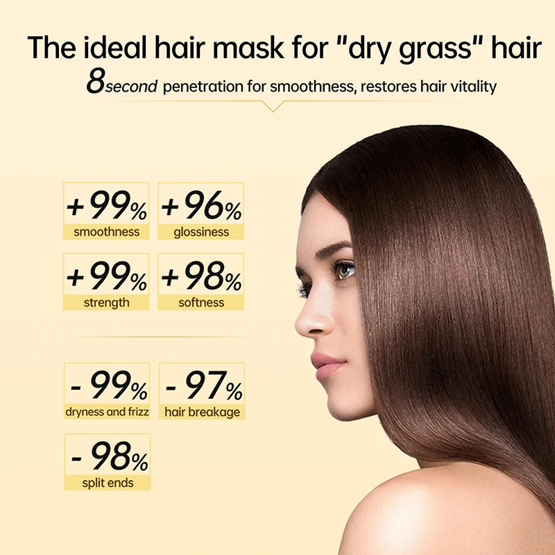 Professional Keratin Treatment Hair Mask Repair Frizz Dry Damaged Cream Smooth Straightening Masks Salon