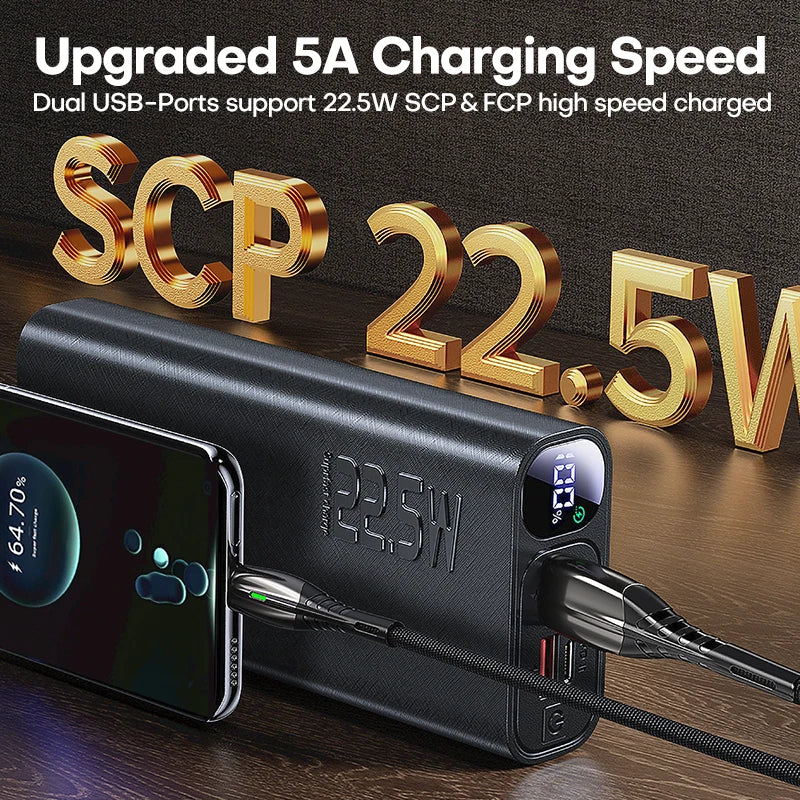 20000mAh Portable PD 20W Fast Charging Power bank Mobile Phone External Battery Power bank For iPhone 13 Xiaomi