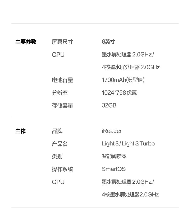 32 GB e-book reader mini database