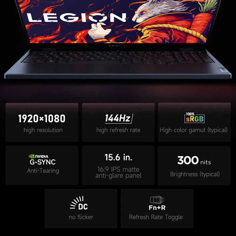 Lenovo Gaming Loptop LEGION R7000 15.6“144Hz AMD Ryzen7 7840H 16/32G DDR5 512G/1TB/2TB Pcie 4.0 SSD RTX4060 Gaming Notebook PC