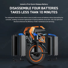 Original INMOTION Adventure V14 Electric Unicycle 70km/h Speed 134V 2400Wh 50S Battery Motor C40 9000W High Torque