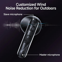 Wireless Earphones Bluetooth 5.3 TWS Earbuds Semi in-Ear Gaming Headset 4 Mics ENC Touch Control Headphones