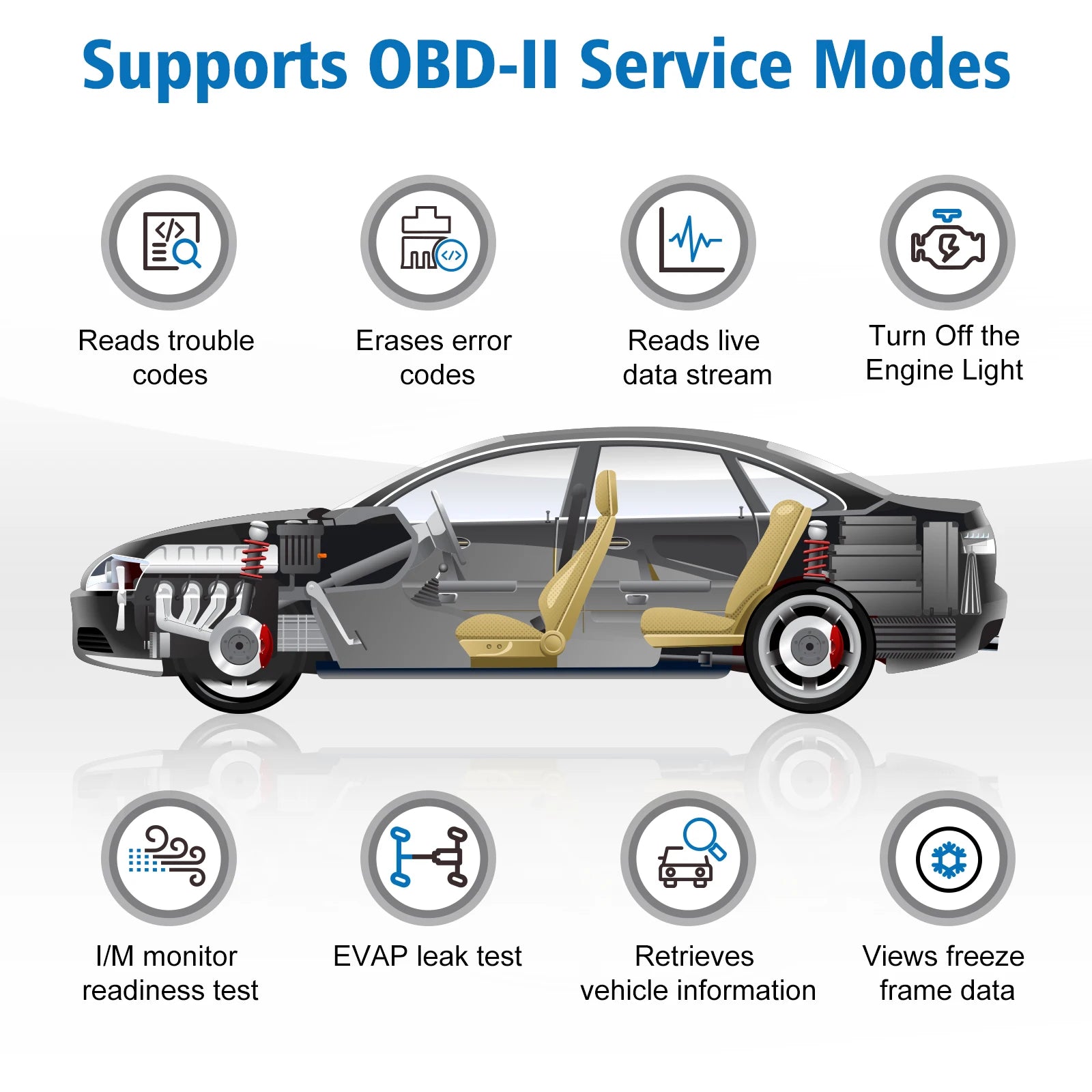 Automotive Professional Code Reader Scanner