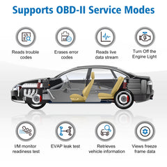 Automotive Professional Code Reader Scanner