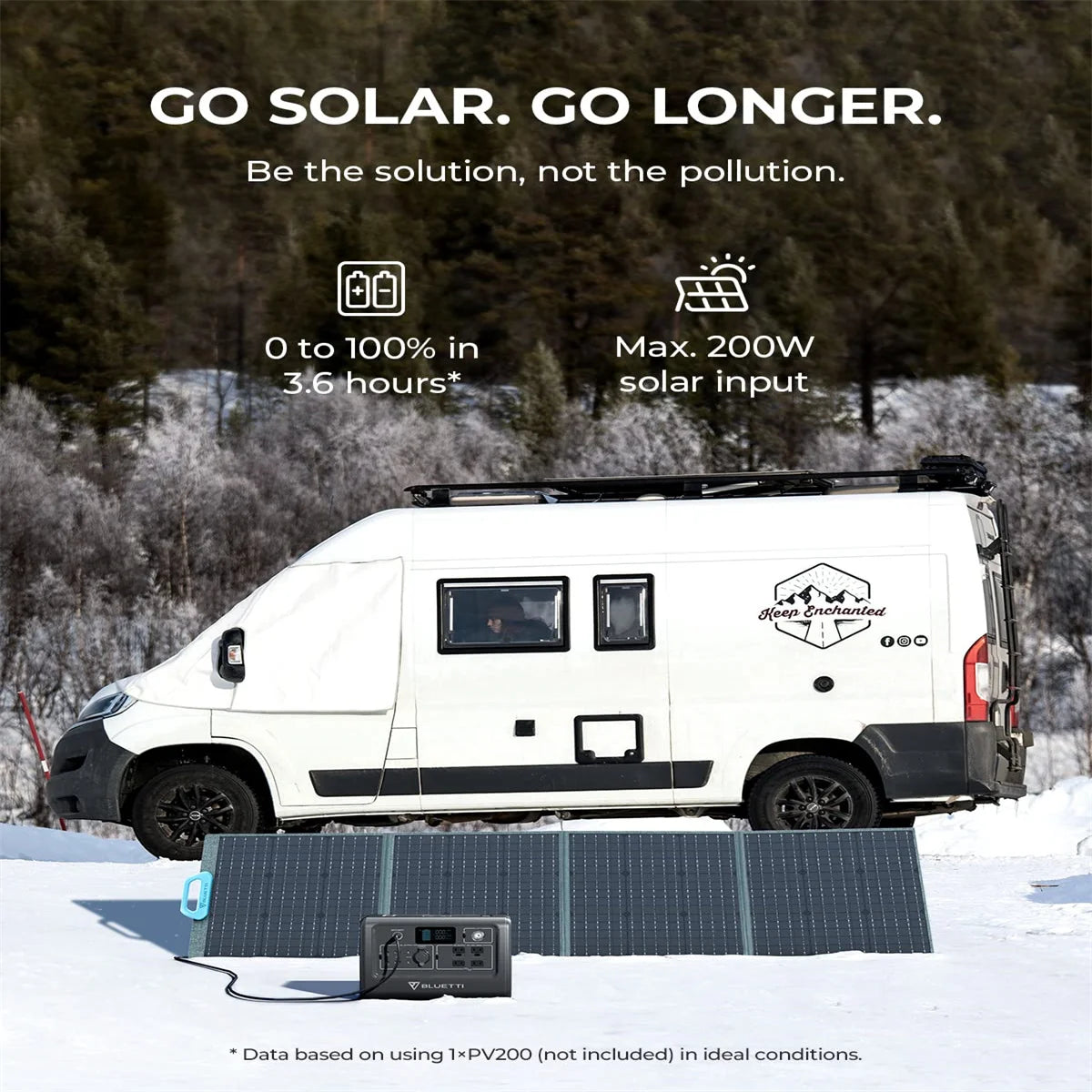 BLUETTI EB70 EB70S Portable Power Station 800W 1000W 716Wh Solar Generator LiFePO4 Battery Backup Camping 120w 200w Solar Panel