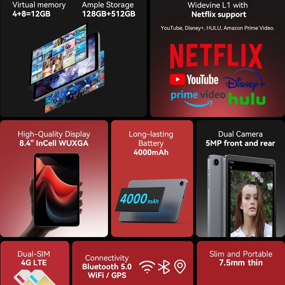 Alldocube iPlay50 Mini Android13 Netflix L1 Virtual Memory 8GB+4GB RAM 128GB ROM 4G Dual Sim Card Tablet 8.4"