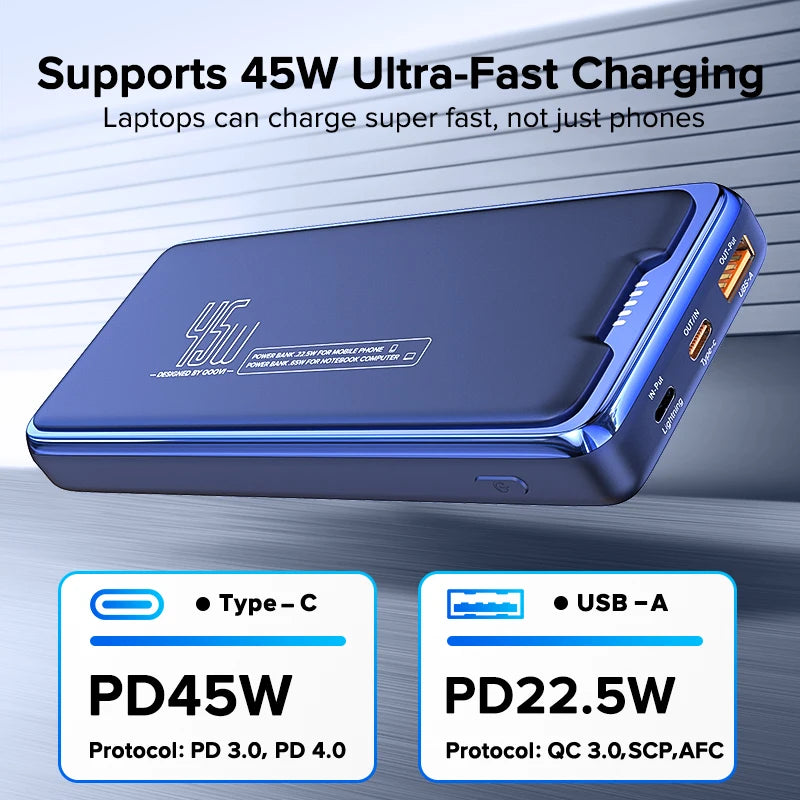 QOOVI 20000mAh Power Bank External Battery Capacity PD 45W Fast Charging Portable Charger Powerbank For Laptop iPhone Samsung