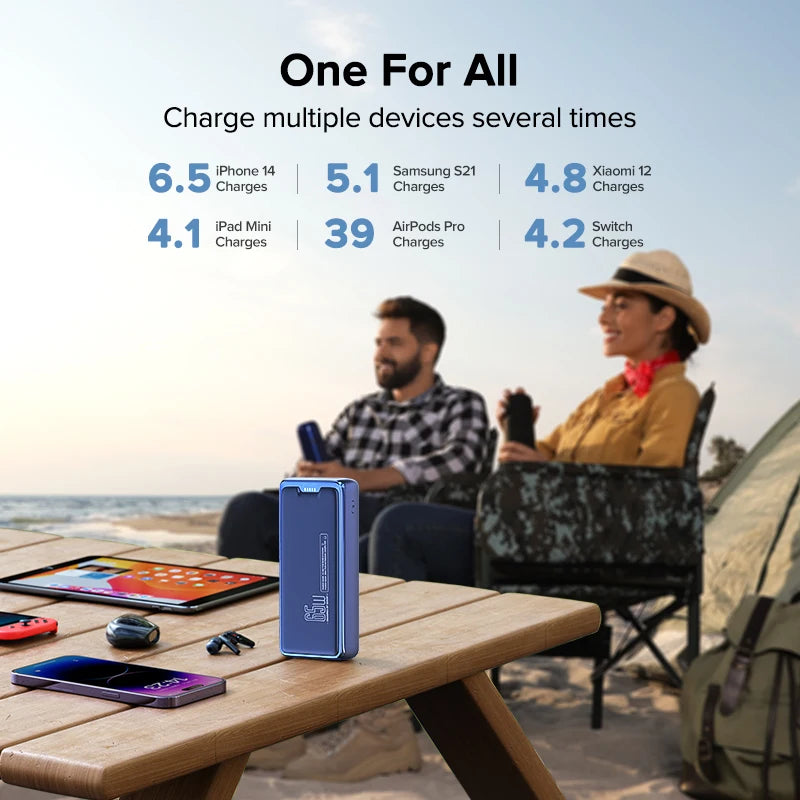 QOOVI Power Bank 30000mAh External Battery Capacity PD 65W Fast Charging Portable Charger Power bank