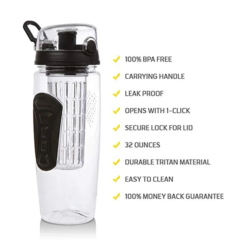 Juice Shaker Drink Bottle of Water