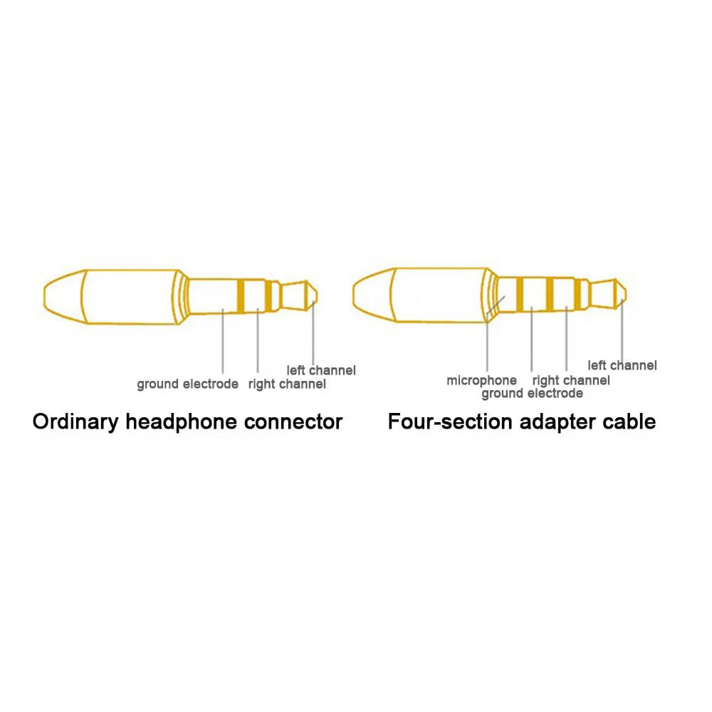 Double Jack Audio Headset Adapter Connector Converter Mobile Phone Accessories