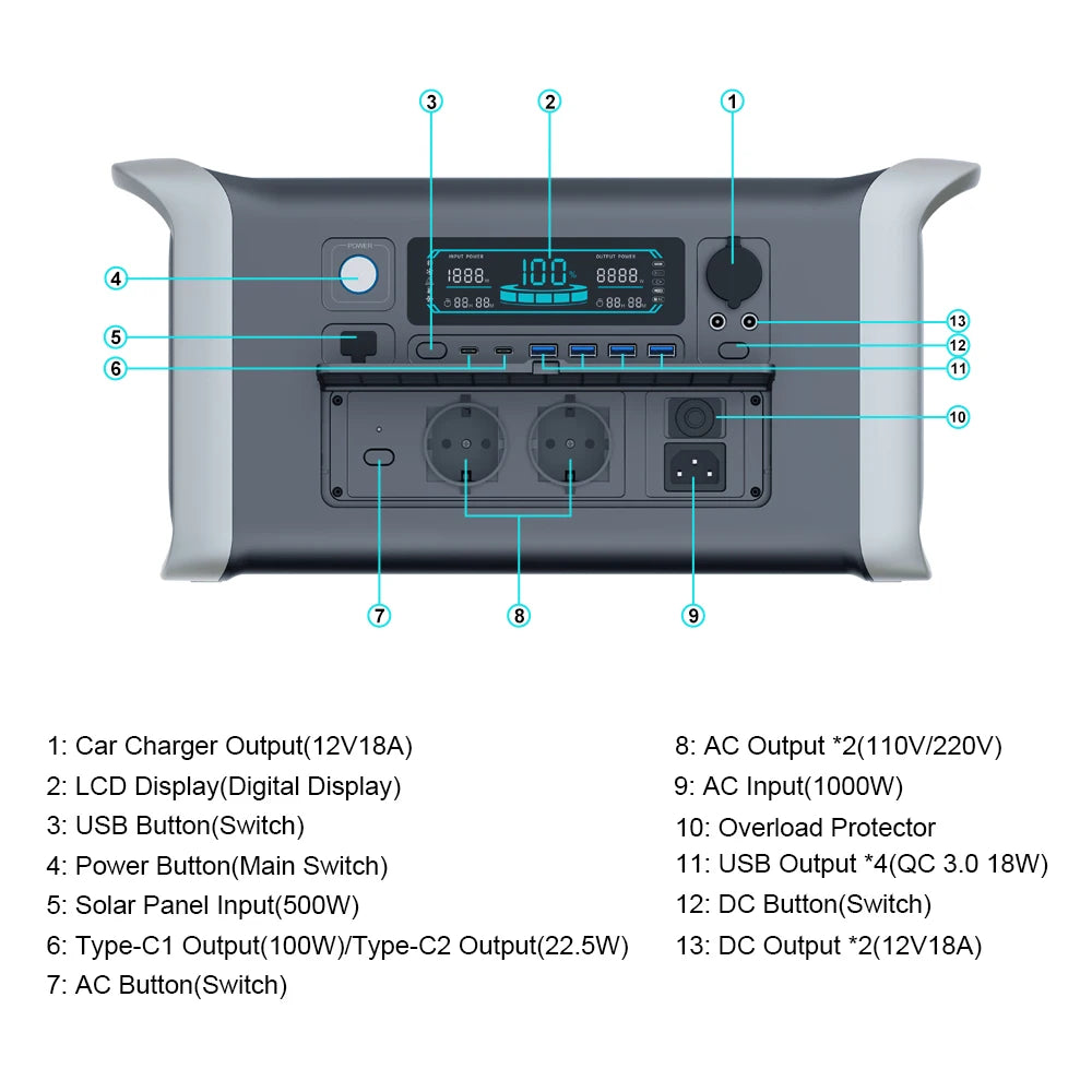 Camping Battery 300w 1000w 2000w Portable Power Station Lifepo4 Battery for Home