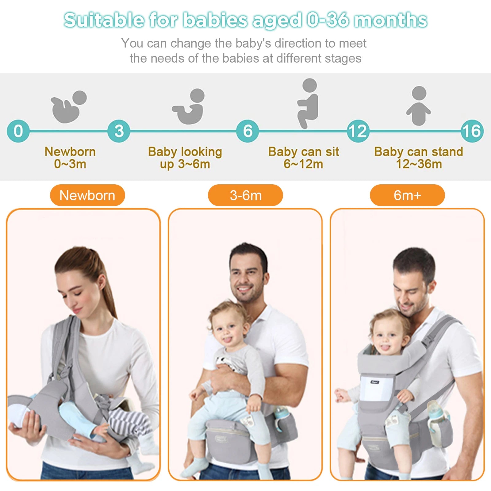 Newborn To Toddler Multi-use Before and After Kangaroo Bag Accessories