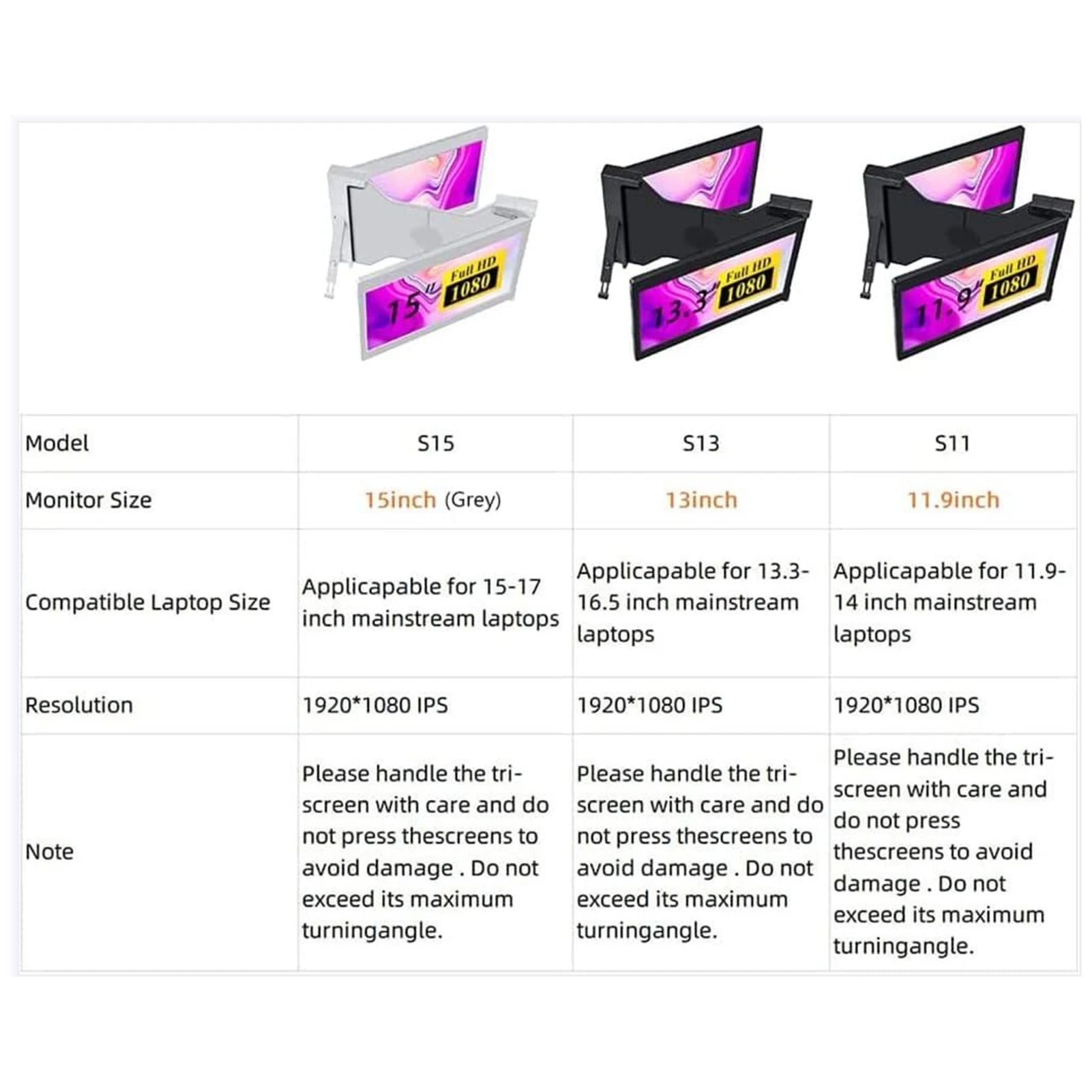 Portable Triple-screen Monitor Laptop Expansion Screen 1920*1080 Resolution Easy Installation for 15-17 inch Laptop