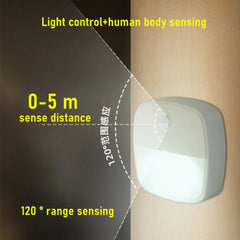 HHLZYH LED Night Lights AAA Battery Powered Motion Sensor Light Bedroom Wall Staircase Closet Aisle Body Induction Lamp