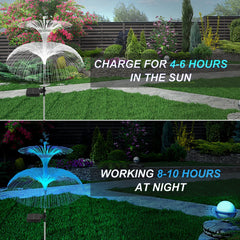 Solar LED Light Outdoor Waterproof Garden Sunlight Powered Landscape Light Solar Lawn Lamp