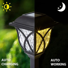 Solar Pathway Landscape Lamp Outdoor Waterproof LED Solar Garden Stake Light for Lawn