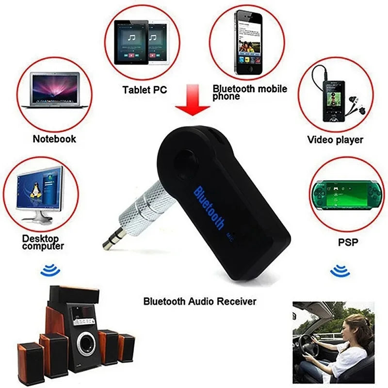 2 in 1 Wireless Bluetooth 5.0 Receiver Adapter 3.5mm Jack For Car Music Audio Aux A2dp Headphone Receiver Handsfree