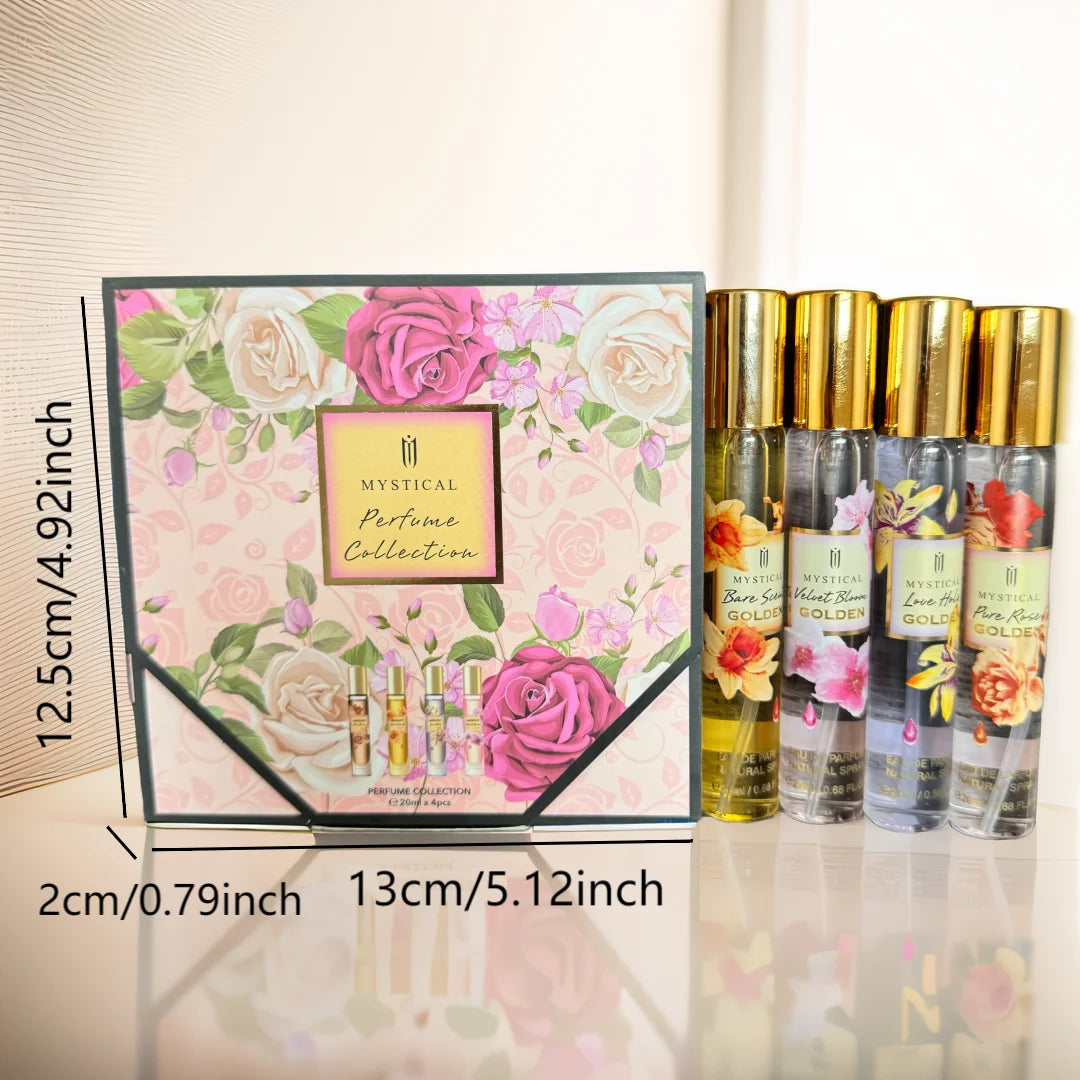 Women's Fragrance Gift Set