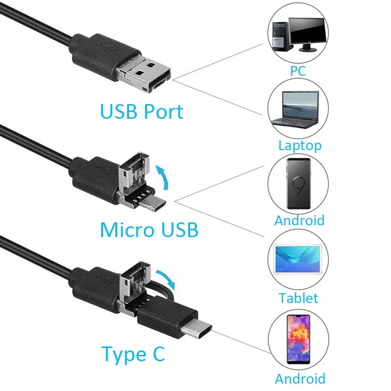 Blue USB HD Visual Ear Wax Cleaning Endoscope Spoon 5.5mm Mini Borescope Android PC Earwax Pick Tool