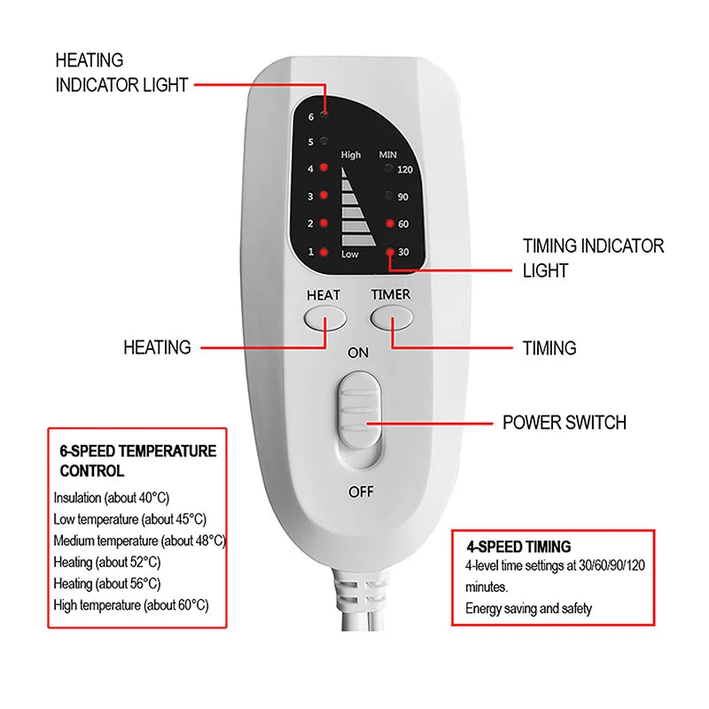 Winter Warming Heating Pad 6-Speed Temperature 30/60/90/120 Minutes 4-Speed Timing