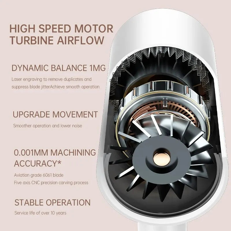 Hair Dryer, High-Speed Electric Turbine Airflow, Low Noise, Suitable For Home Salons.