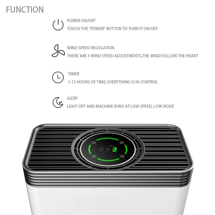 Smart Air Purifier for Home