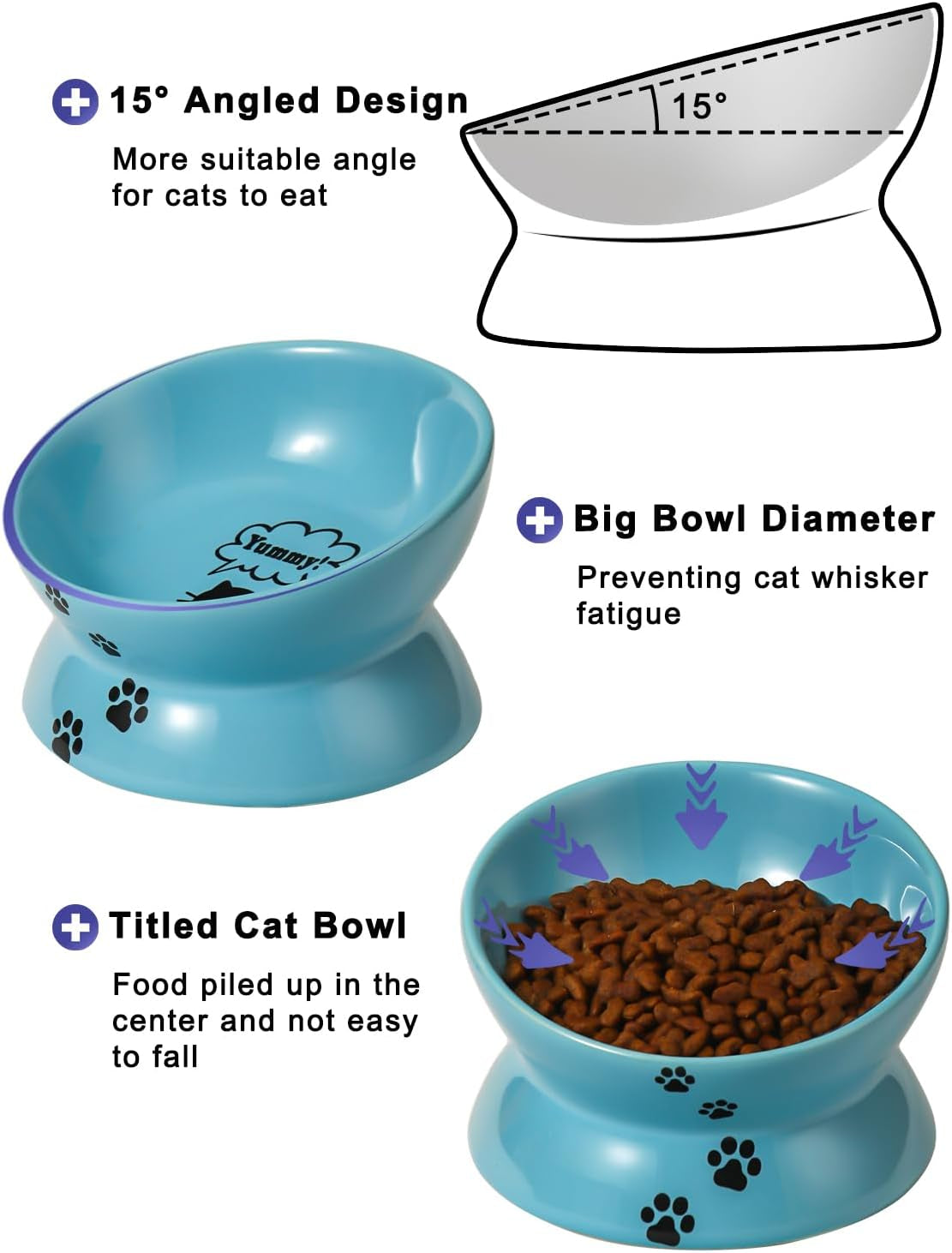 Elevated Cat Food Bowl